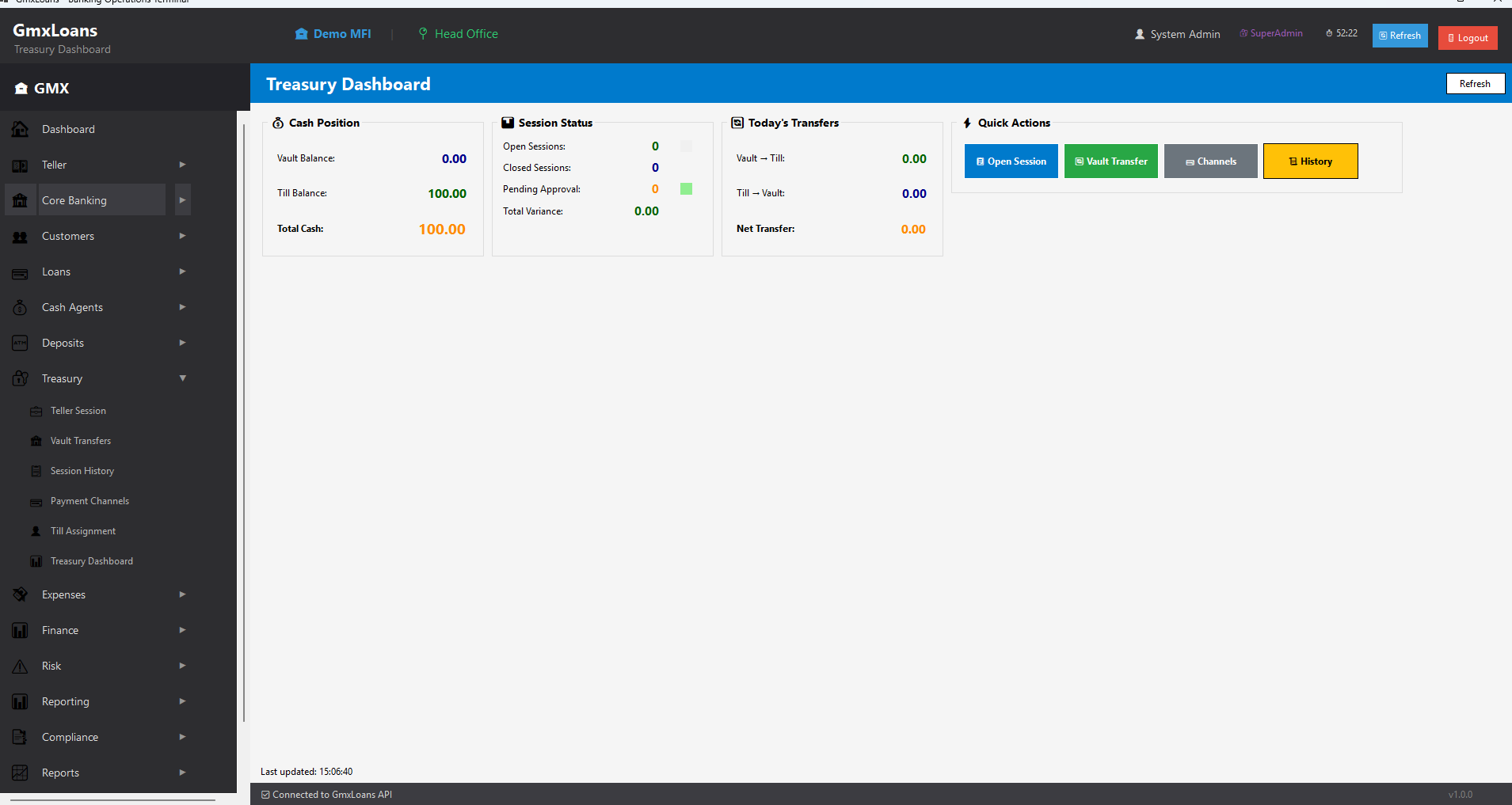 Treasury Dashboard